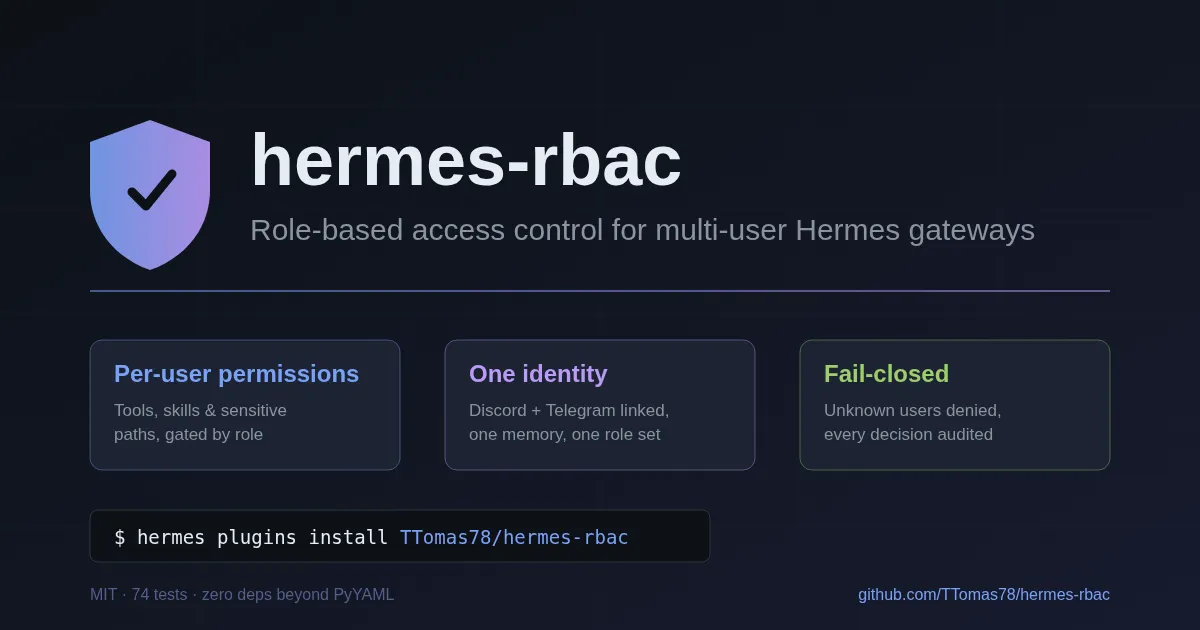 hermes-rbac — Access control for multi-user Hermes gateways